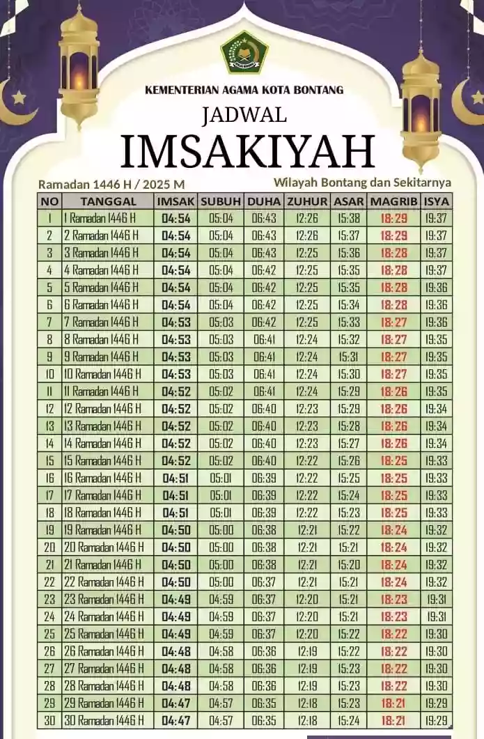 Cek Jadwal Imsak Hingga Berbuka Puasa untuk Wilayah Bontang