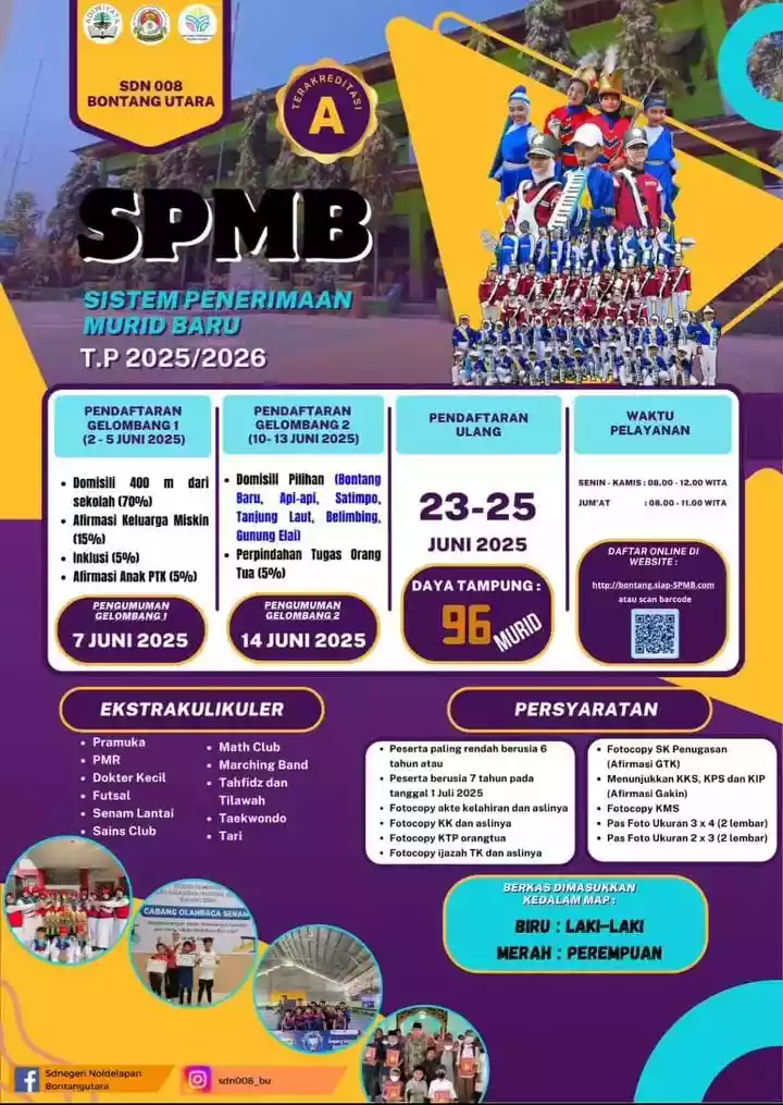 SDN 008 BU Resmi Rilis Jadwal SPMB 2025/2026