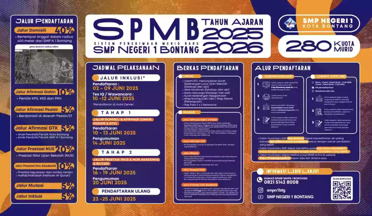 Resmi Buka SPMB 2025, SMPN 1 Bontang Sediakan Kuota 280 Murid Baru
