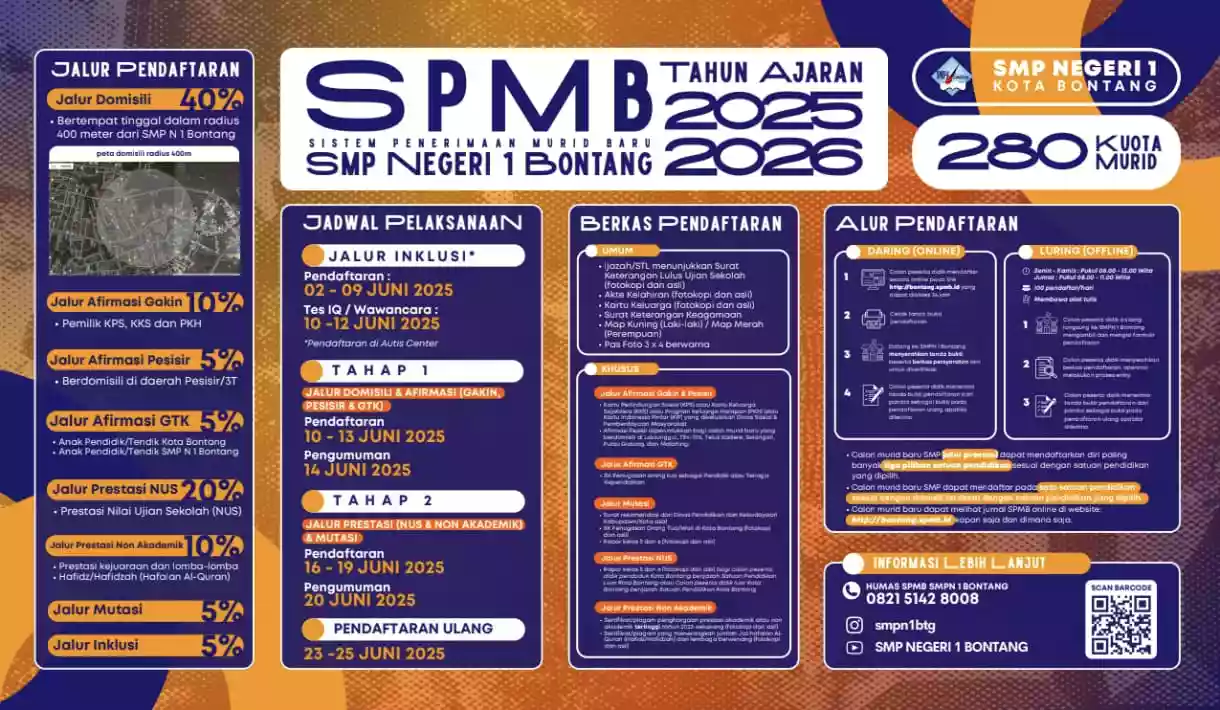 Resmi Buka SPMB 2025, SMPN 1 Bontang Sediakan Kuota 280 Murid Baru
