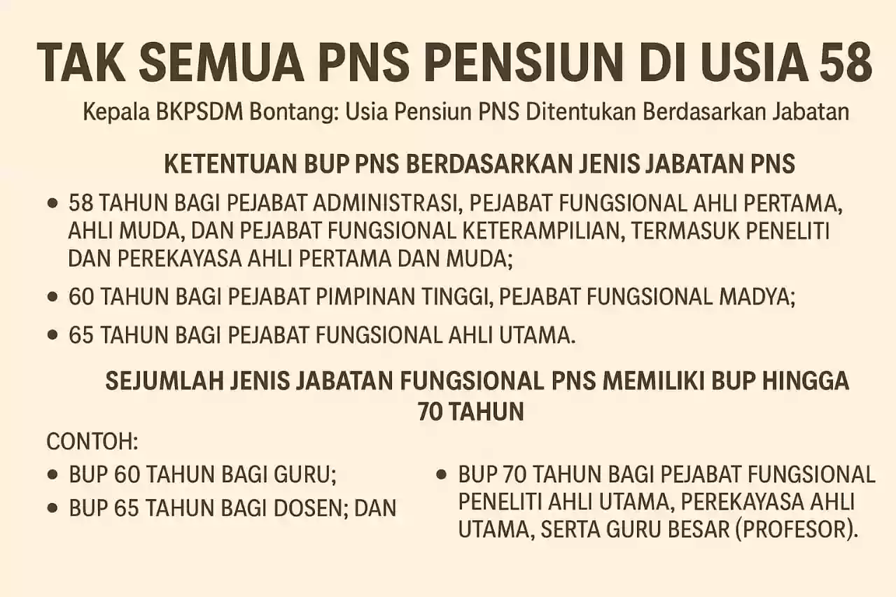 Tak Semua PNS Pensiun di Usia 58, BKPSDM Bontang Jelaskan Aturannya