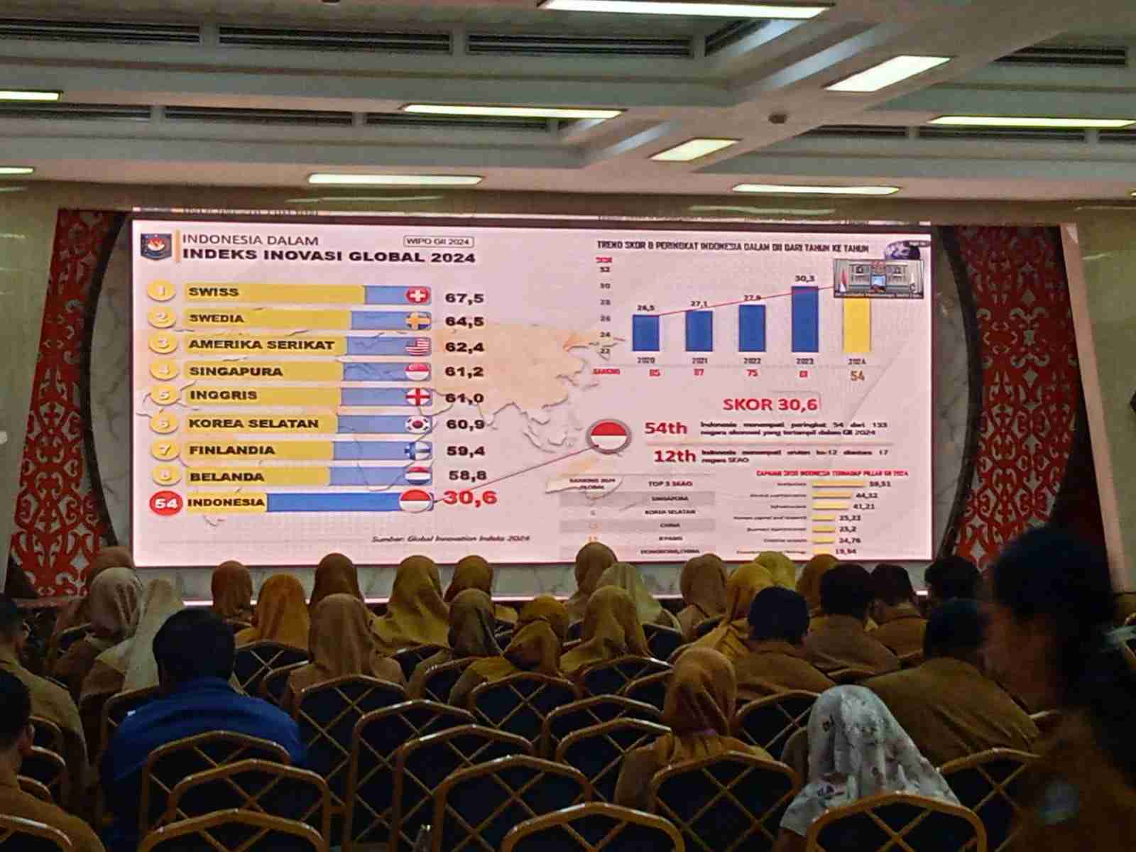 Kemendagri Ingatkan Pemkot Bontang Libatkan Media Lokal