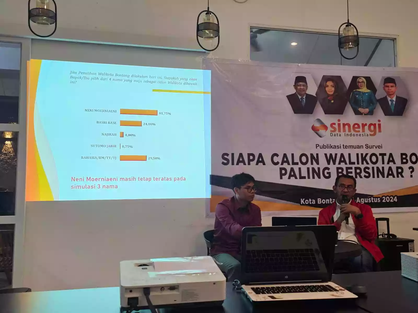 SDI Rilis Survei Elektabilitas Figur di Pilkada Bontang, Neni Moerniaeni Unggul