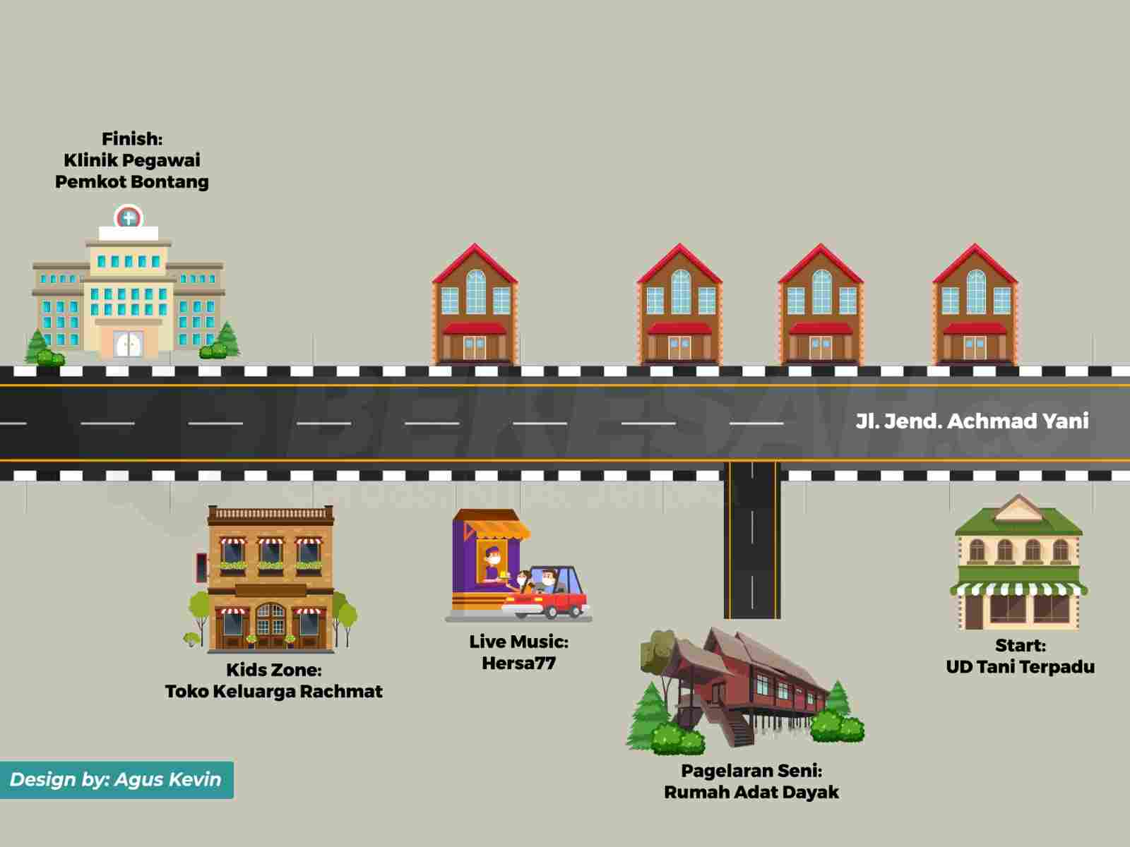 Di Balik Batalnya CFN di Bontang: Tak Seperti Pasar Malam