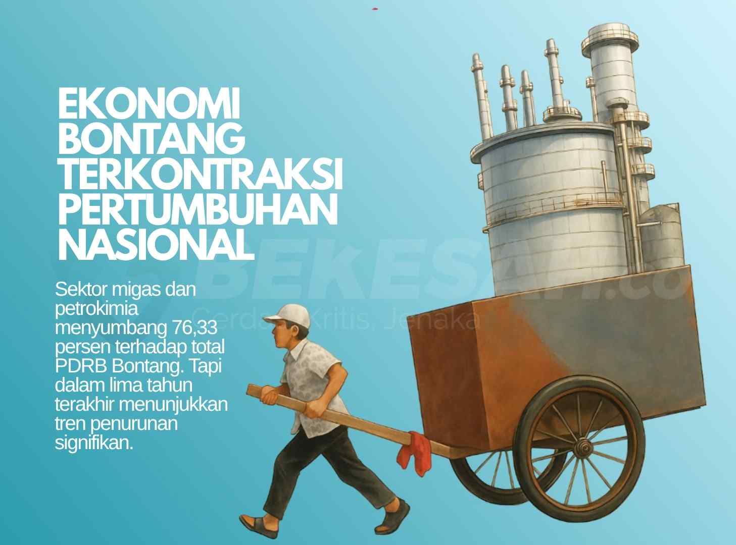Ekonomi Bontang Terkontraksi Pertumbuhan Nasional