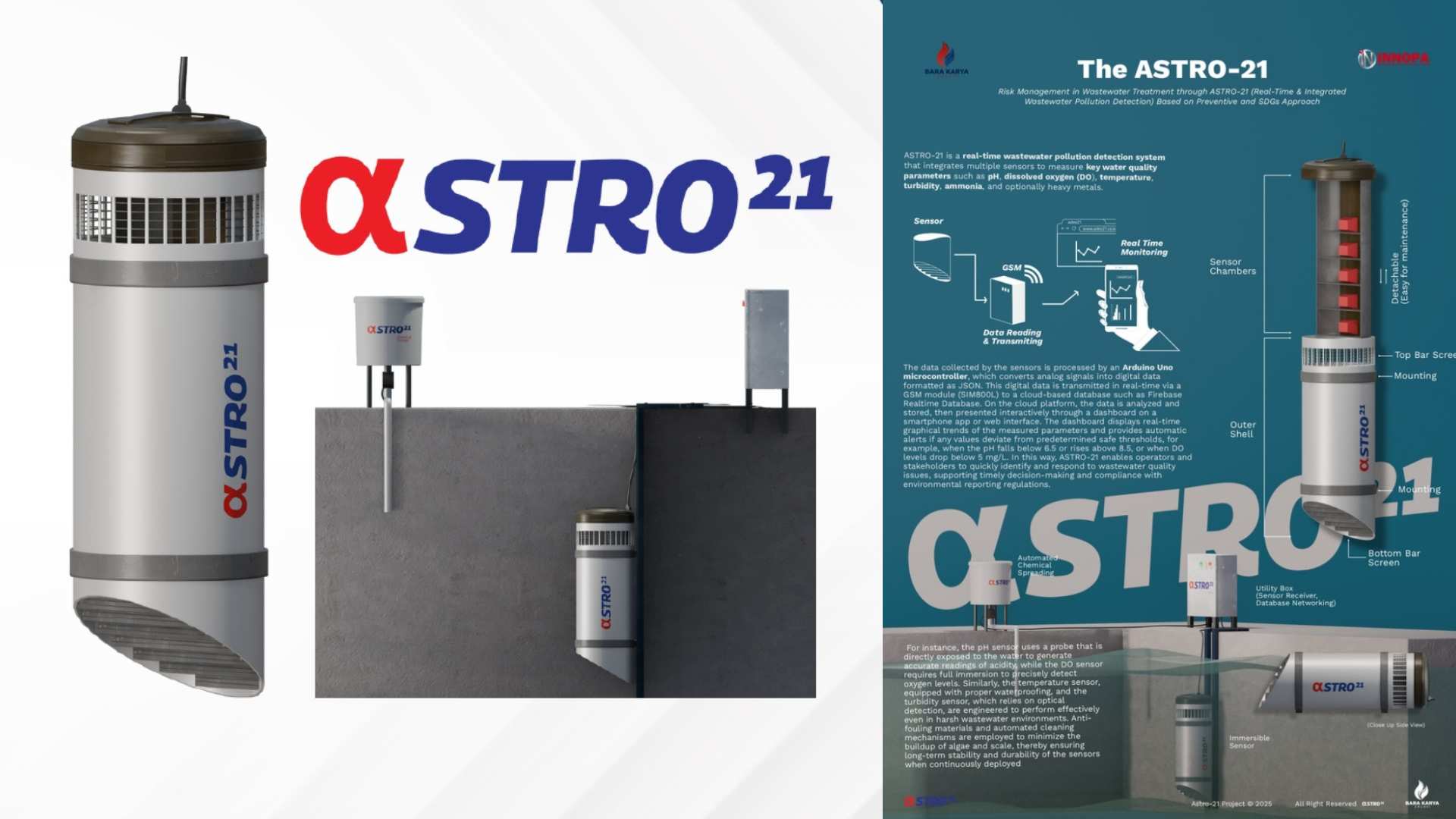 Mengikuti 11 Fase Lahirnya ASTRO-21, Teknologi Pemantau Kualitas Air Ciptaan Anak Muda Bontang (1)