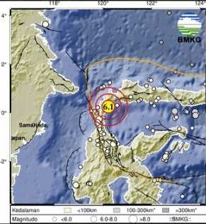 Gempa Tektonik M 6,2 Guncang Teluk Tomini, Sulteng, Getaran Terasa hingga Bontang