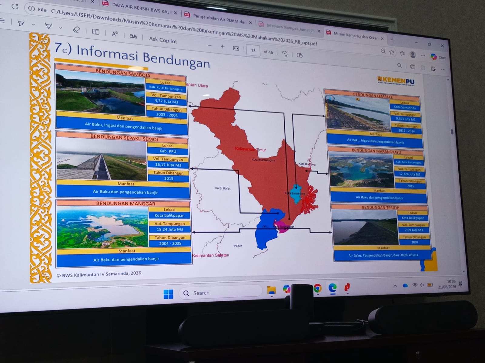Kaltim Masih Punya Banyak Cadangan Air Meski Kemarau Berkepanjangan