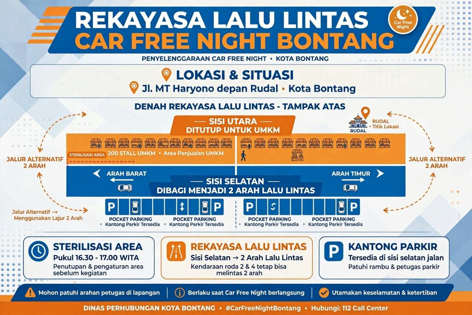Car Free Night di Jalan MT Haryono Bontang, Ini Dia Rekayasa Lalu Lintasnya