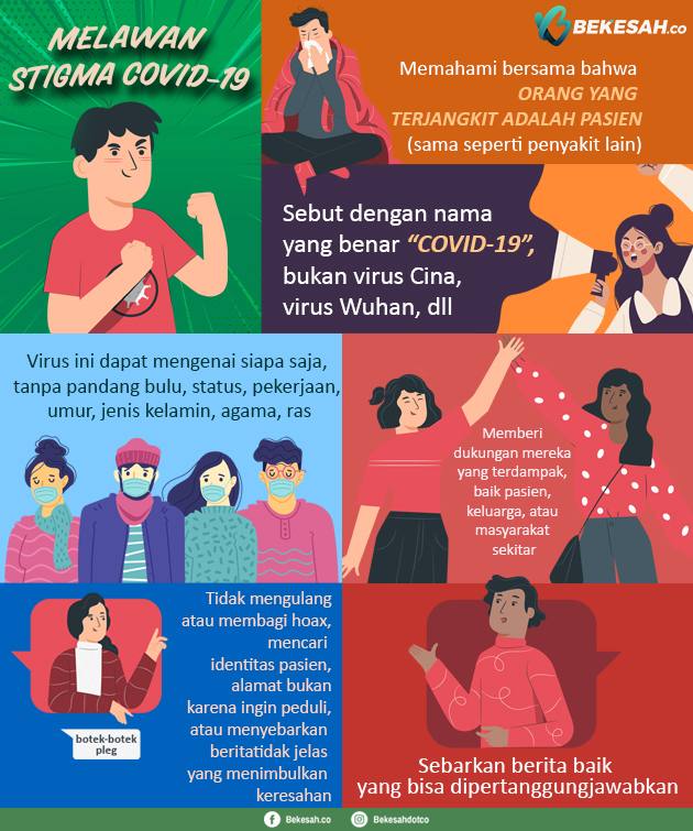 Melawan Stigma Negatif